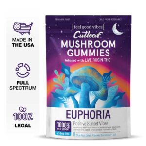 Cbd Gummies