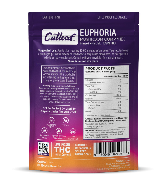 Cutleaf Euphoria Mushroom Gummies - Blue Razz Gelato Flavor_greenrepubliclife.com