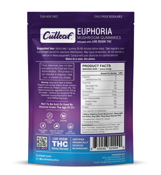 Cutleaf Mushroom Gummies Euphoria - Melon Dew Gelato