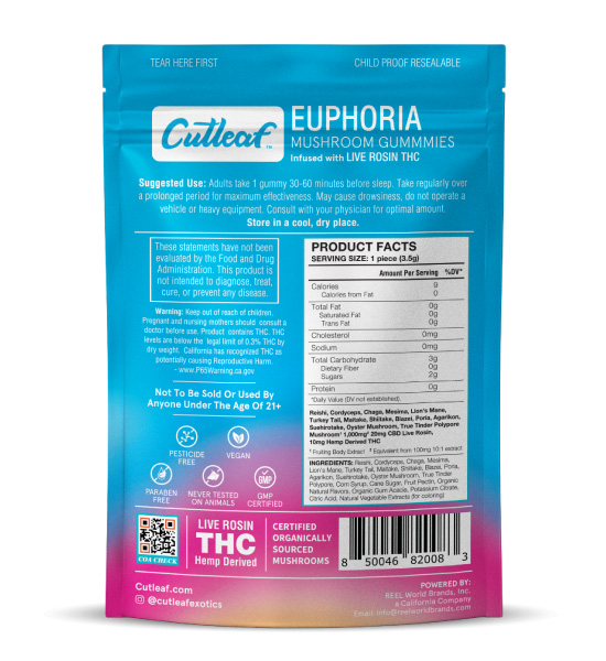 Cutleaf Mushroom Gummies - Mango Gelato flavor