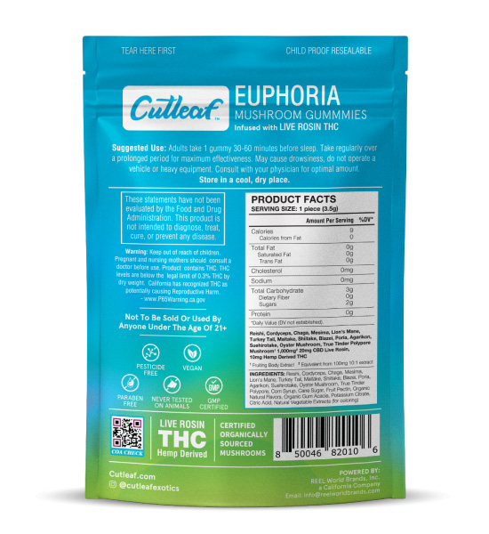 Cutleaf Euphoria Mushroom Gummies - Strawberry Gelato_greenrepubliclife.com